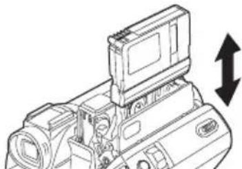 PANASONIC NV-GS300GT - 插/影片带 - 2