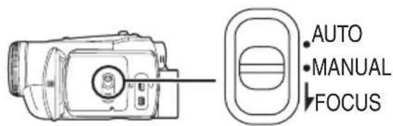 PANASONIC NV-GS300GT - 在各種情況下拝攝(場割模式) - 1