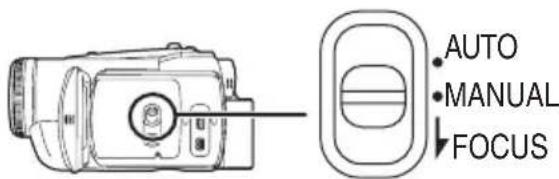 PANASONIC NV-GS300GT - 快門速曳 - 1