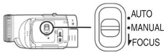 PANASONIC NV-GS500GT - 關於自動模式 - 1