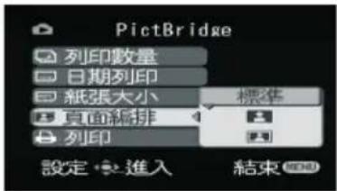 PictBridge 列印数量 日期列印 纸张大小 页面减排 列印 標準 設定 進入 結束