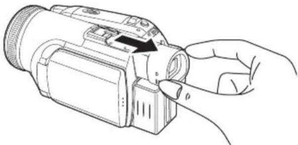 PANASONIC NV-GS500GT - ■ 拉出曹制街 - 1