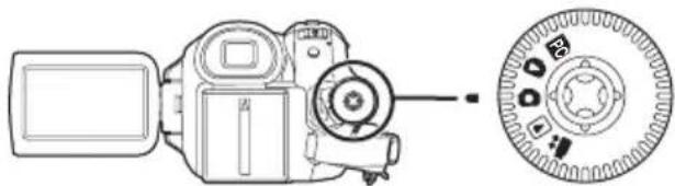 PANASONIC NV-GS500GT - 在声憶卡上拍攝靜態圖片 (拍照) - 1