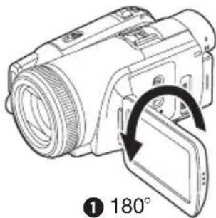 ① 180°