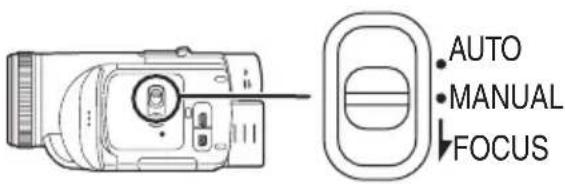 PANASONIC NV-GS500GT - 在多種情況下拍攝(場影模式) - 1