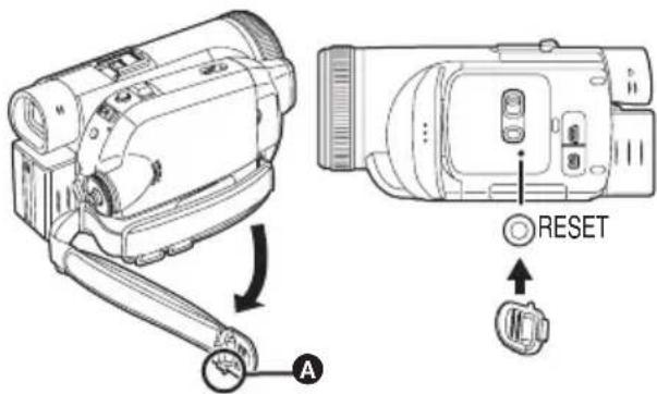 PANASONIC NV-GS500GT - 其門 - 1