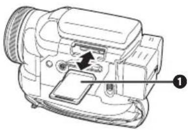 PANASONIC NV-GS500GT - 持 ^7 /取 ^11 清懼卡 - 2