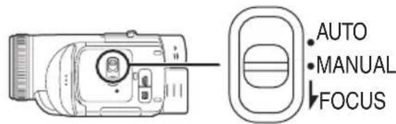 PANASONIC NV-GS500GT - 三動快門速電/光陰調整 - 1