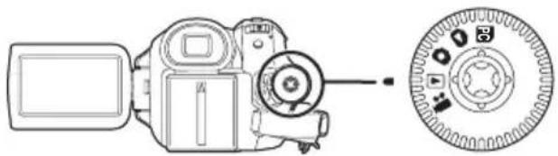 PANASONIC NV-GS500GT - 播放录音带 - 1