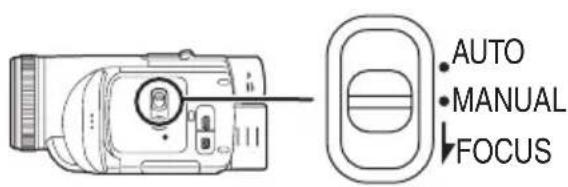 PANASONIC NV-GS500GT - ■ 恢復自動調整 - 2