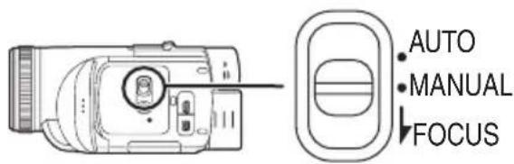 PANASONIC NV-GS500GT - 到E自然的彩拍摄(E已衡) - 1