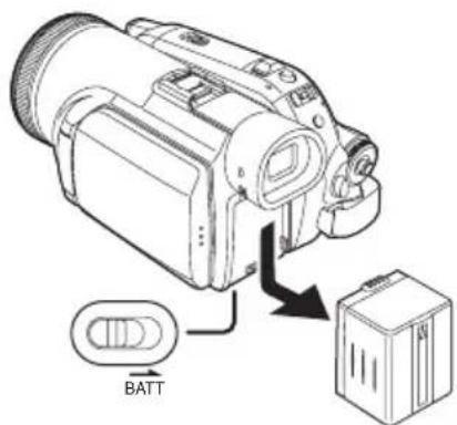BATT