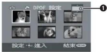 DPOF 設定 設定進入 結束