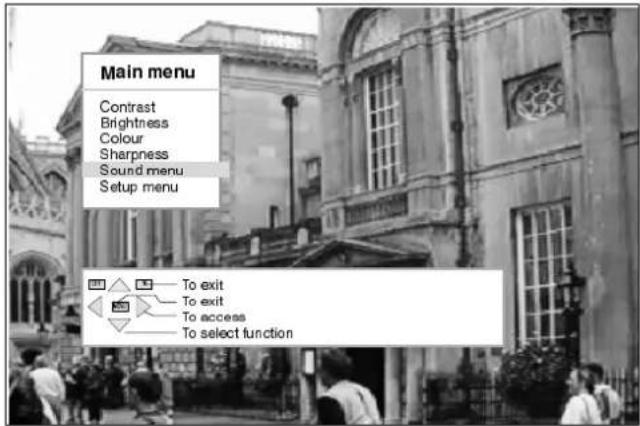 Main menu Contrast Brightness Colour Sharpness Sound menu Setup menu To exit To exit To access To select function