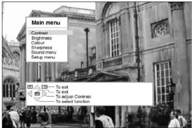 Main menu Contrast Brightness Colour Sharpness Sound menu Setup menu To exit To exit To adjust Contrast To select function