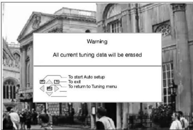 Warning All current tuning data will be erased To start Auto setup To exit To return to Tuning menu