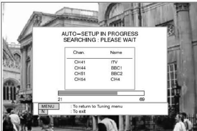 AUTO-SETUP IN PROGRESS SEARCHING : PLEASE WAIT Chan. Name CH41 ITV CH44 BBC1 CH51 BBC2 CH54 CH4 21 69 MENU : To return to Tuning menu N : To exit