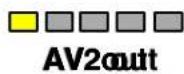 PANASONIC TX-W28D2DP - Increaseordecreaselevelsor choosefromoptions - 5
