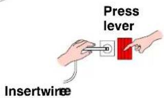 Press lever Insertwire