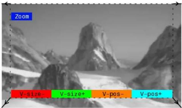 Zoom V-size- V-size+ V-pos- V-pos+