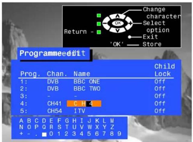 Change character Select option Exit 'OK' Store Programmeedit Prog. Chan. Name Child Lock 1: DVB BBC ONE Off 2: DVB BBC TWO Off 3: - - 4: CH41 C H 4 Off 5: CH54 ITV Off A B C D E F G H I J K L M N O P Q R S T U V W X Y Z + - . ■ 0 1 2 3 4 5 6 7 8 9