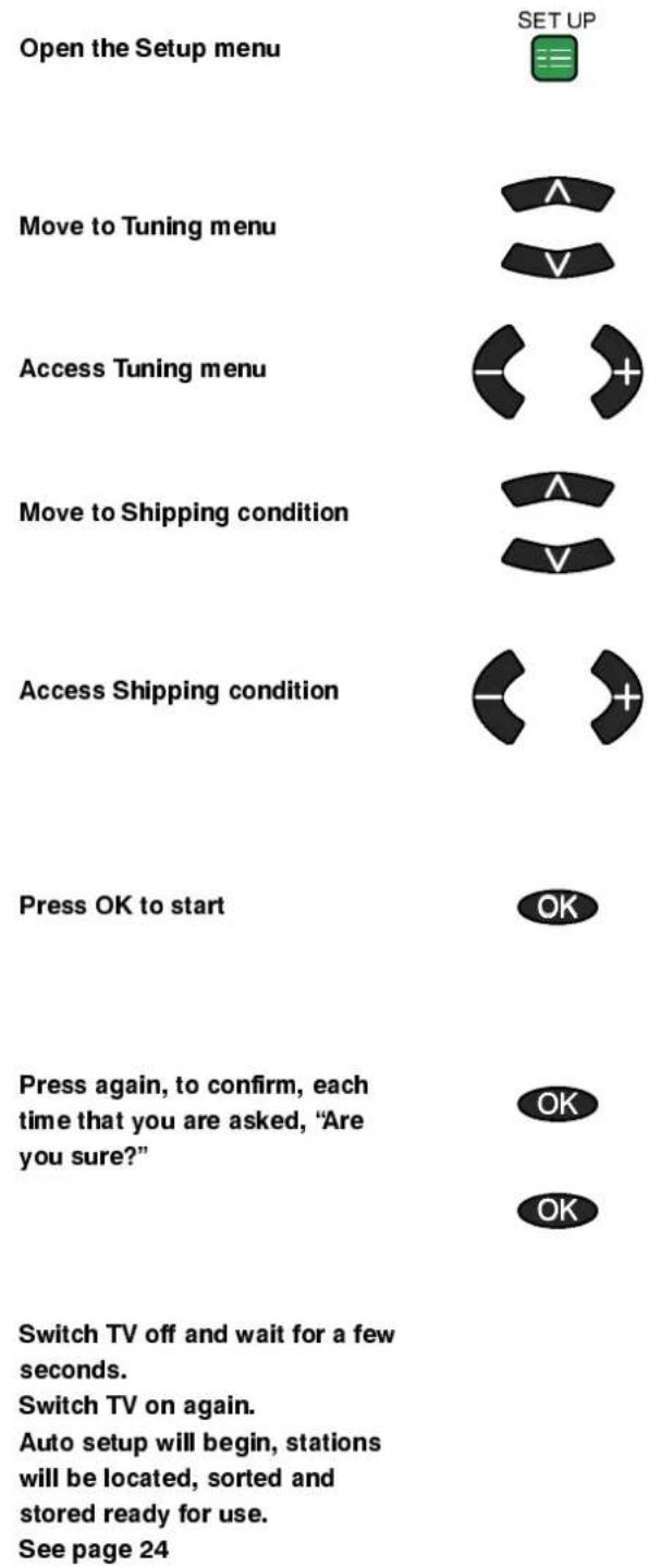 Open the Setup menu Move to Tuning menu Access Tuning menu Move to Shipping condition Access Shipping condition Press OK to start Press again, to confirm, each time that you are asked, "Are you sure?" Switch TV off and wait for a few seconds. Switch TV on again. Auto setup will begin, stations will be located, sorted and stored ready for use. See page 24