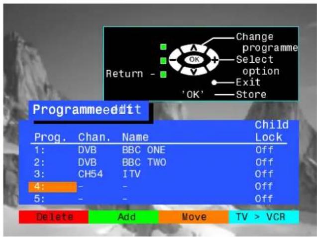 Change programme Select option Exit 'OK' Store Programmeedit Prog. Chan. Name Child Lock 1: DVB BBC ONE Off 2: DVB BBC TWO Off 3: CH54 ITV Off 4: - - Off 5: - - Off Delete Add Move TV > VCR