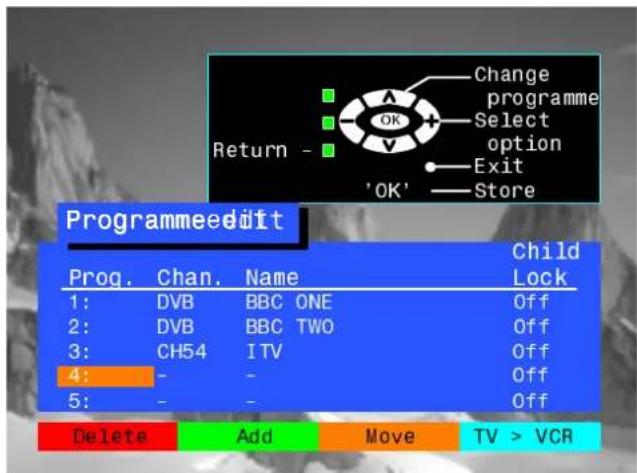 Change programme Select option Exit 'OK' Store Programmeedit Prog. Chan. Name Child Lock 1: DVB BBC ONE Off 2: DVB BBC TWO Off 3: CH54 ITV Off 4: - - Off 5: - - Off Delete Add Move TV > VCR
