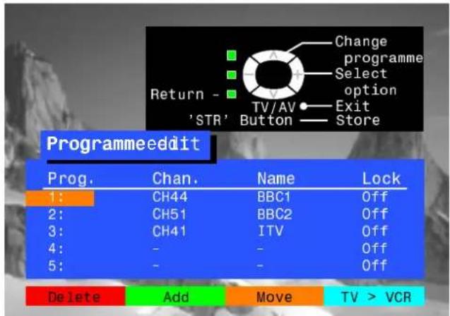 Change programme Select option Return - 'STR' Button Exit Store Programmeedit Prog. Chan. Name Lock 1: CH44 BBC1 Off 2: CH51 BBC2 Off 3: CH41 ITV Off 4: - - Off 5: - - Off Delete Add Move TV > VCR