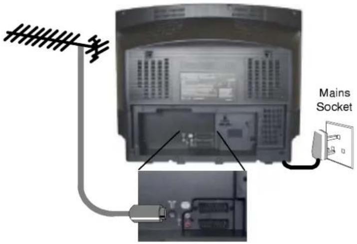 Mains Socket