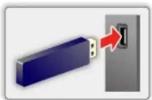 PANASONIC TX-65FZR800 - ■ Pentru a introduce sau scoate memoria Flash USB - 1