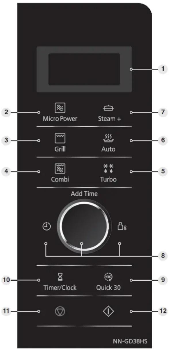 1 2 Micro Power Steam + 3 Grill Auto 4 Combi Turbo Add Time g 8 9 10 Timer/Clock Quick 30 11 12 NN-GD38HS