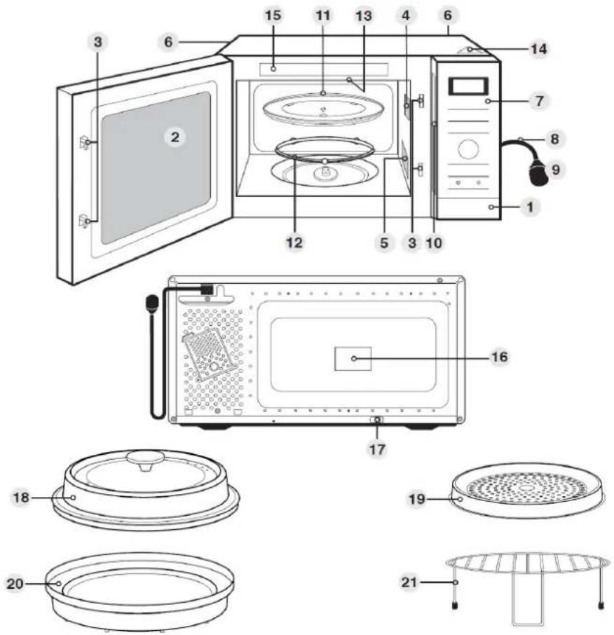 PANASONIC NN-GD36H - Mecanism de eliberare uşă - 1