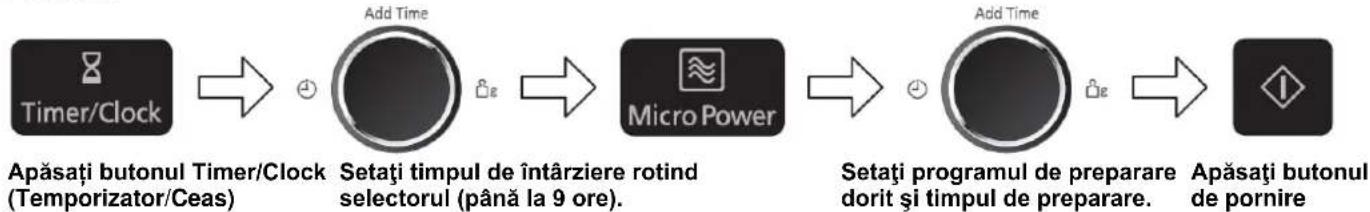 PANASONIC NN-GD36H - Utilizarea temporizatorului - 1