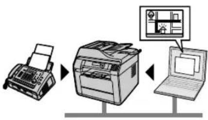 PANASONIC KX-MB2545 - ■Funcții fax ( 👍 ) - 3