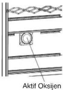 BAUKNECHT KGNXL 842 IN - Aktif Oksijen (Active Oxygen) (Bazı modellerde) - 1