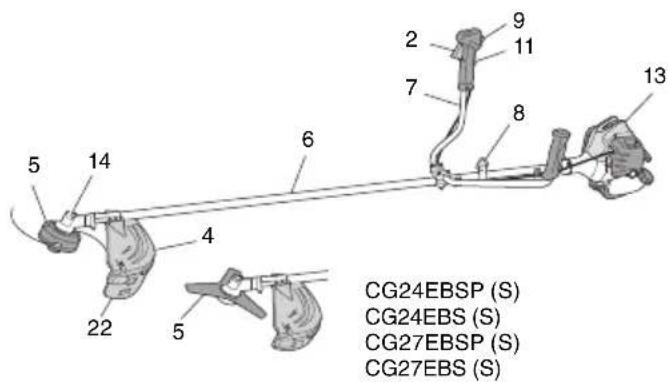 5 14 6 4 22 5 9 11 7 8 13 CG24EBSP (S) CG24EBS (S) CG27EBSP (S) CG27EBS (S)