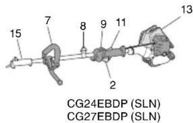 15 7 8 9 11 13 2 CG24EBDP (SLN) CG27EBDP (SLN)