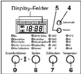 Hanseatic DD 1400 Plus - Achtung! - 2