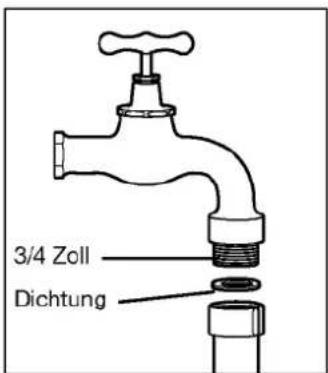 Hanseatic DD 1400 Plus - Tipp! - 1