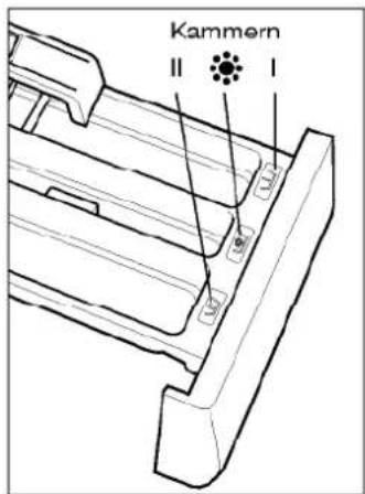 Hanseatic DD 1400 Plus - Waschmittel einfüllen - 1