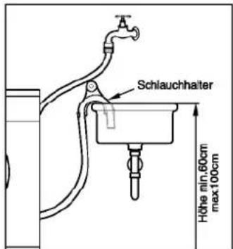 Hanseatic DD 1400 Plus - Achtung! - 2