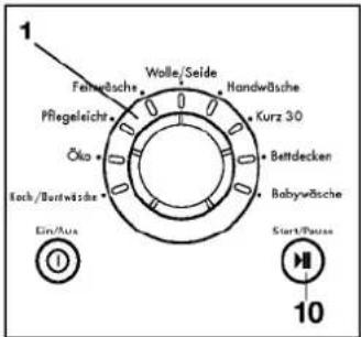 Hanseatic DD 1400 Plus - Waschvorgang unterbrechen: - 1
