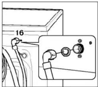 Hanseatic DD 1400 Plus - Achtung! - 2