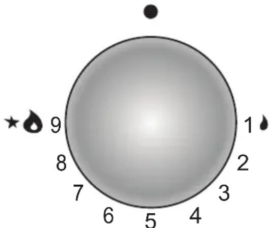 9 8 7 6 5 4 3 2 1 ★ drop drop