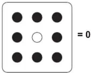 = 0