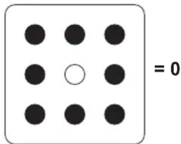0