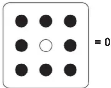0