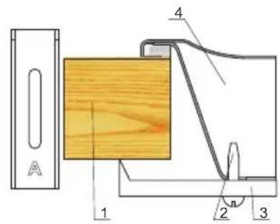 A 1 2 3 4
