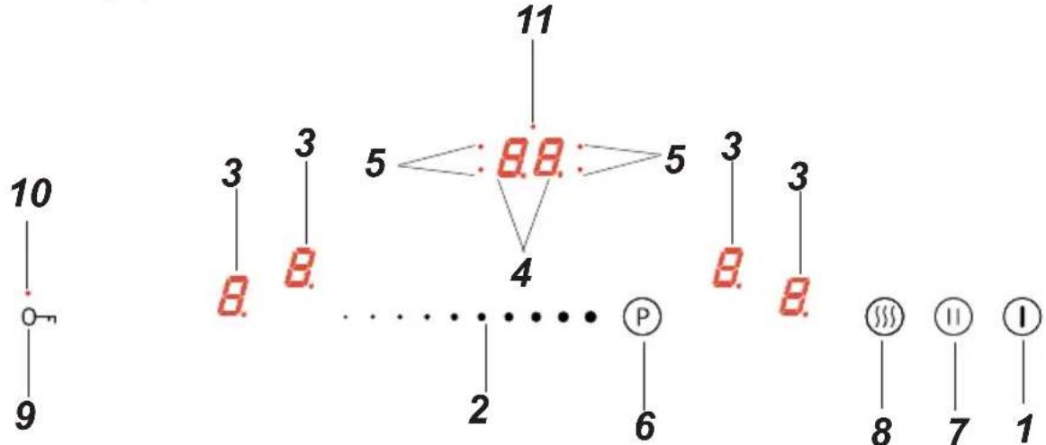 Hansa BHI689010 - УТИЛИЗАЦИЯ ИСПОЛЬЗОВАННОГО ОБОРУДОВАНИЯ - 5